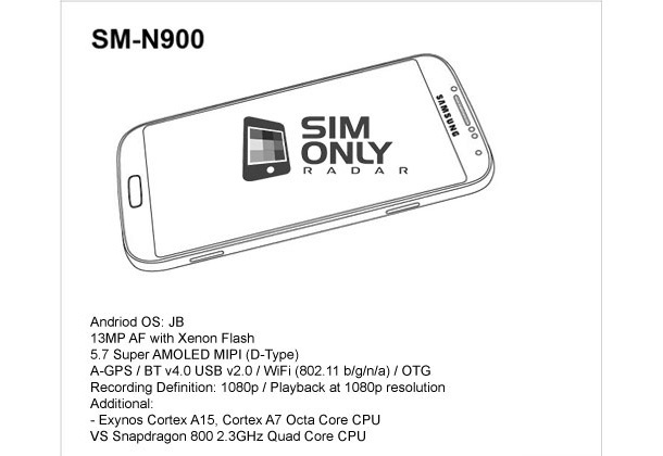 Скици може би показват формата на Samsung Galaxy Note III