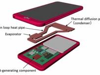 Технология на Fujitsu обещава течно охлаждане за смартфони и таблети