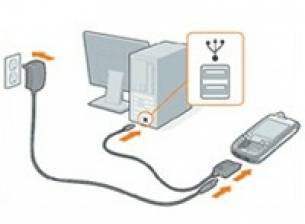 AKU2 ъпдейт за Treo 700w