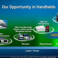 Нова серия процесори за смартфони от Intel