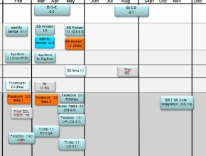 BlackBerry OS 7 идва преди Коледа