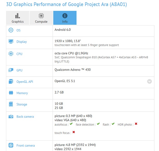 В GFXBench се появиха данни за таблет Project Ara