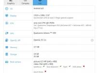 В GFXBench се появиха данни за таблет Project Ara