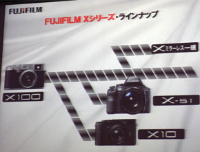 Fuji също стъпва на пазара на безогледални фотоапарати със сменяема оптика