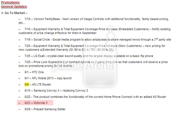 Verizon ще продава Moto X от 23 август
