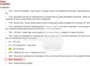 Verizon ще продава Moto X от 23 август