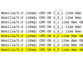 Apple вече тества iOS 6