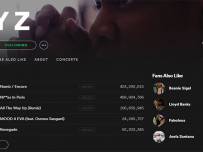 Музиката на Jay-Z се завърна в Spotify 